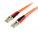 startech-com-3m-duplex-mm-fiber-optic-cable-lc-lc-1.jpg